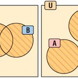 Liên minh các bộ