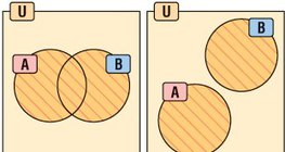 Liên minh các bộ
