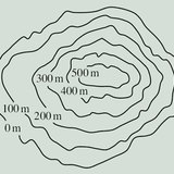 Contour line representation