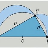 Lune của Hippocrates