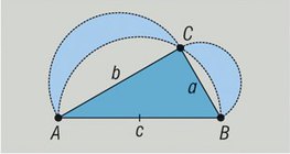 Lune của Hippocrates