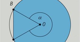 Diện tích của phân khúc tròn