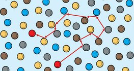 Theo sau một hạt khí