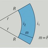 Diện tích của một khu vực hình khuyên