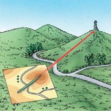 Định hướng bản đồ