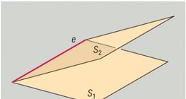 Đường giao nhau giữa hai mặt phẳng