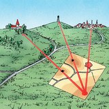 Xác định vị trí