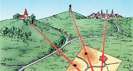 Xác định vị trí