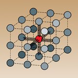 Một mô hình của các hạt rung động trong một vật liệu rắn