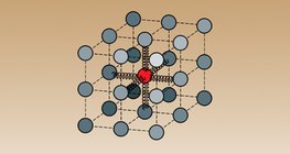 Một mô hình của các hạt rung động trong một vật liệu rắn