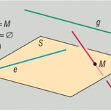 Vị trí lẫn nhau của đường thẳng và mặt phẳng