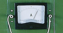 Đo cường độ dòng điện với ampe kế