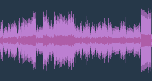 Antonín Dvořák - Bản giao hưởng số 8 trong G trưởng