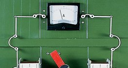 Tạo ra dòng điện xoay chiều bằng cách quay một nam châm và cuộn dây cố định - Đo dòng điện cảm ứng bằng ampe kế