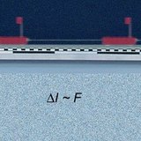 Đo tốc độ thay đổi động lượng của xe tải bắt đầu từ vị trí đứng