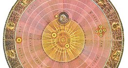 Mô hình Mặt trời và các hành tinh theo thế giới quan của Copernican