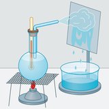 Ngưng tụ hơi nước trên một ô kính