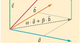 Tổ hợp tuyến tính của vectơ