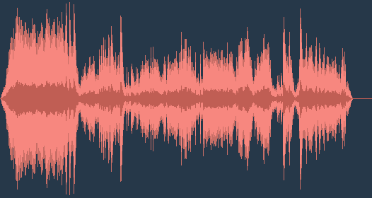 Ludwig van Beethoven - Bản hòa tấu violin trong D trưởng, Op. 61