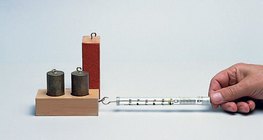 Kiểm tra ma sát tĩnh