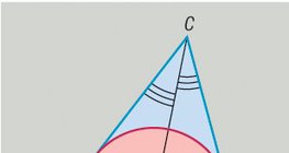 Hình tròn tam giác