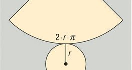 Diện tích bề mặt của hình nón