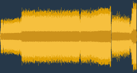 Johann Sebastian Bach - Fantasia trong G chính