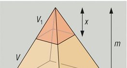 Kim tự tháp cắt ngắn