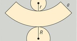 Diện tích bề mặt của hình nón bị cắt cụt