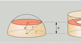Thể tích khối cầu