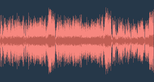 Niccolò Paganini - Bản hòa tấu violin số 4 trong D