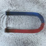 Từ trường của một nam châm móng ngựa