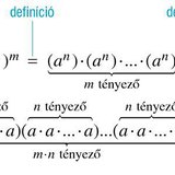 Hatvány hatványozása