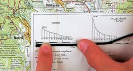 Đo một chuỗi để xác định khoảng cách của một đường cong trên bản đồ