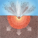 Tác động của thiên thạch khổng lồ - 1