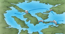 Nhà máy điện thủy triều La Rance