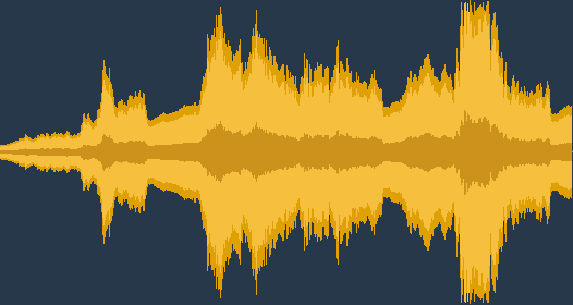 Âm thanh động vật 03