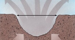 Tác động của thiên thạch khổng lồ - 2