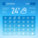 dự báo Thời tiết