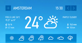 dự báo Thời tiết