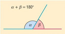 Góc độ bổ sung