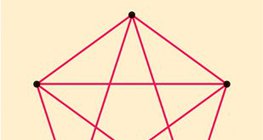 Đồ thị ngũ giác