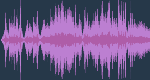Edward Elgar - Biến thể bí ẩn