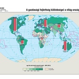 Sự khác biệt trong phát triển kinh tế