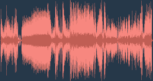 Franz Schubert - Bản giao hưởng số 8 trong B nhỏ ('Chưa hoàn thành')