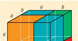 Khối lập phương