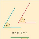 Các góc với các tia song song