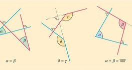 Các góc với tia vuông góc