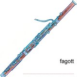 Fagott