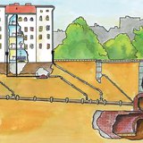 Hệ thống nước thải